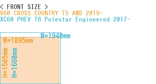 #V60 CROSS COUNTRY T5 AWD 2019- + XC60 PHEV T8 Polestar Engineered 2017-